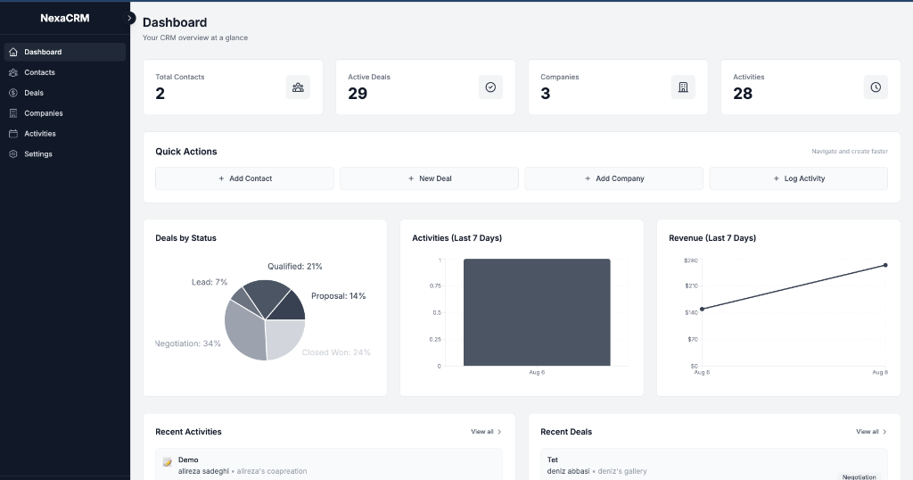 NexaCRM interface